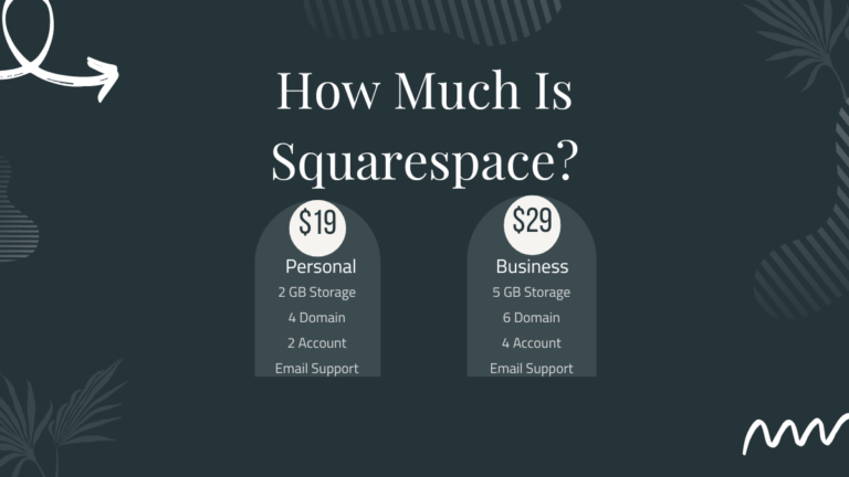 How Much Is Squarespace?